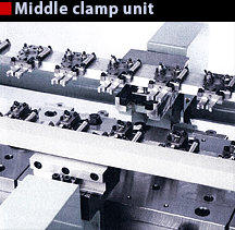 Middle clamp unit
